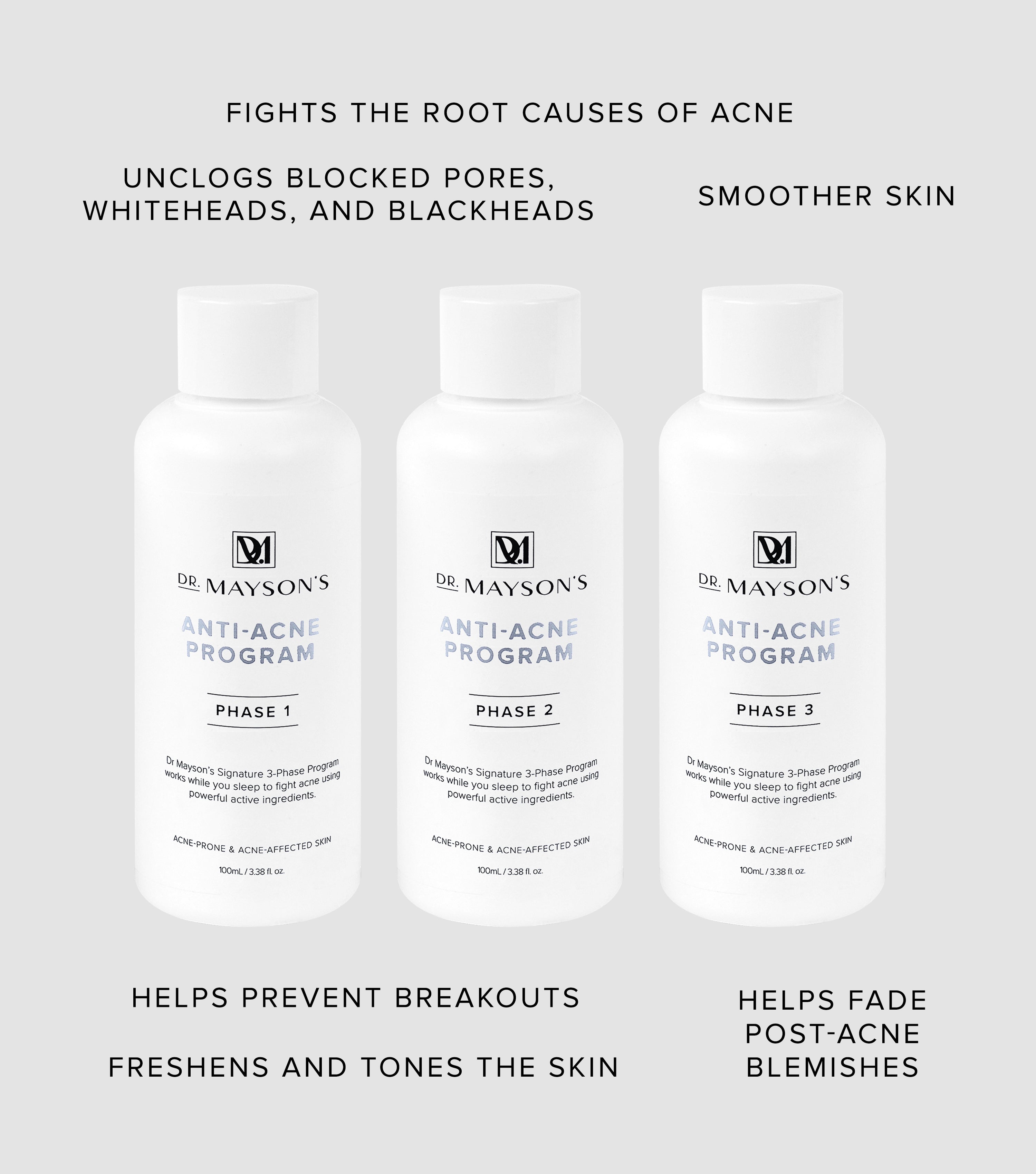 Anti-Acne Program Dr Mayson's Skincare