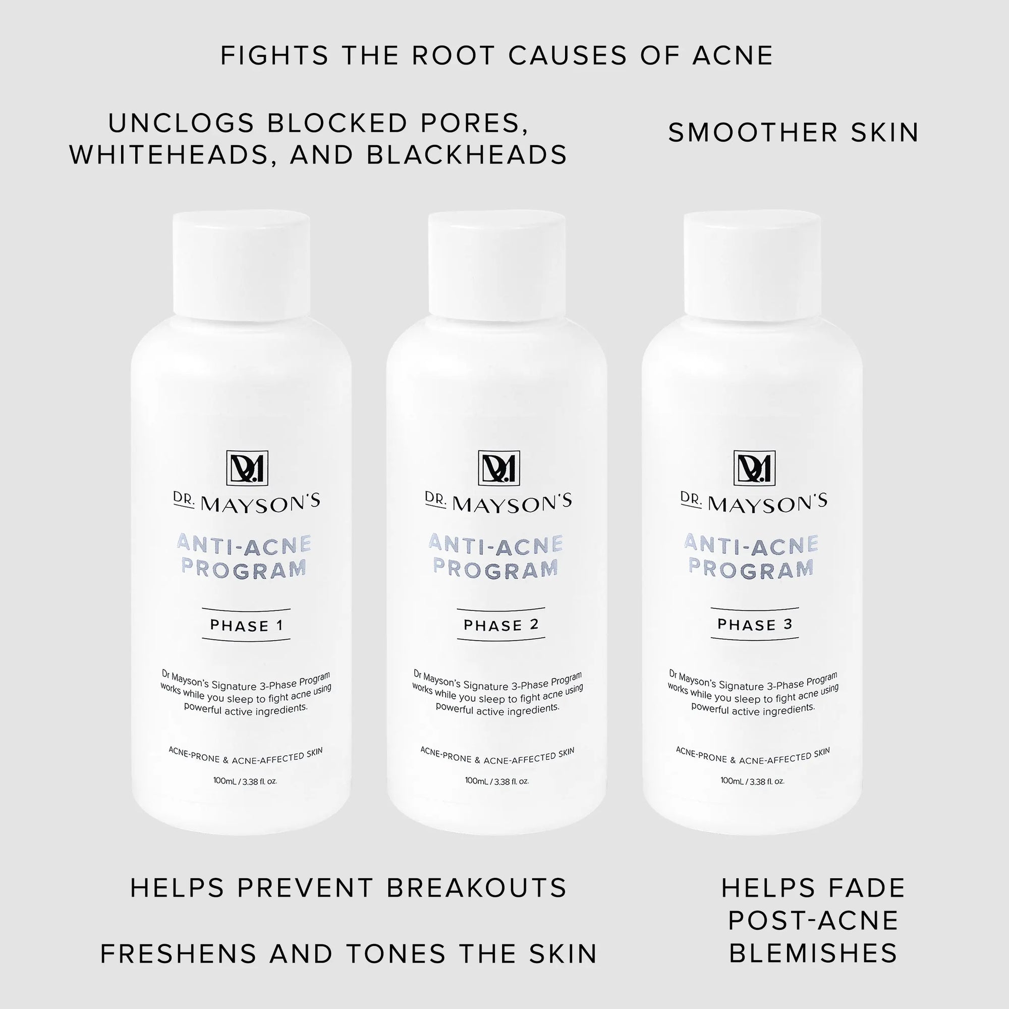 Anti-Acne Program Dr Mayson's Skincare. drmayson's 3-phase anti-acne program. acne treatment program. clear whiteheads and blackheads. prevent breakouts. fade post-acne blemishes.