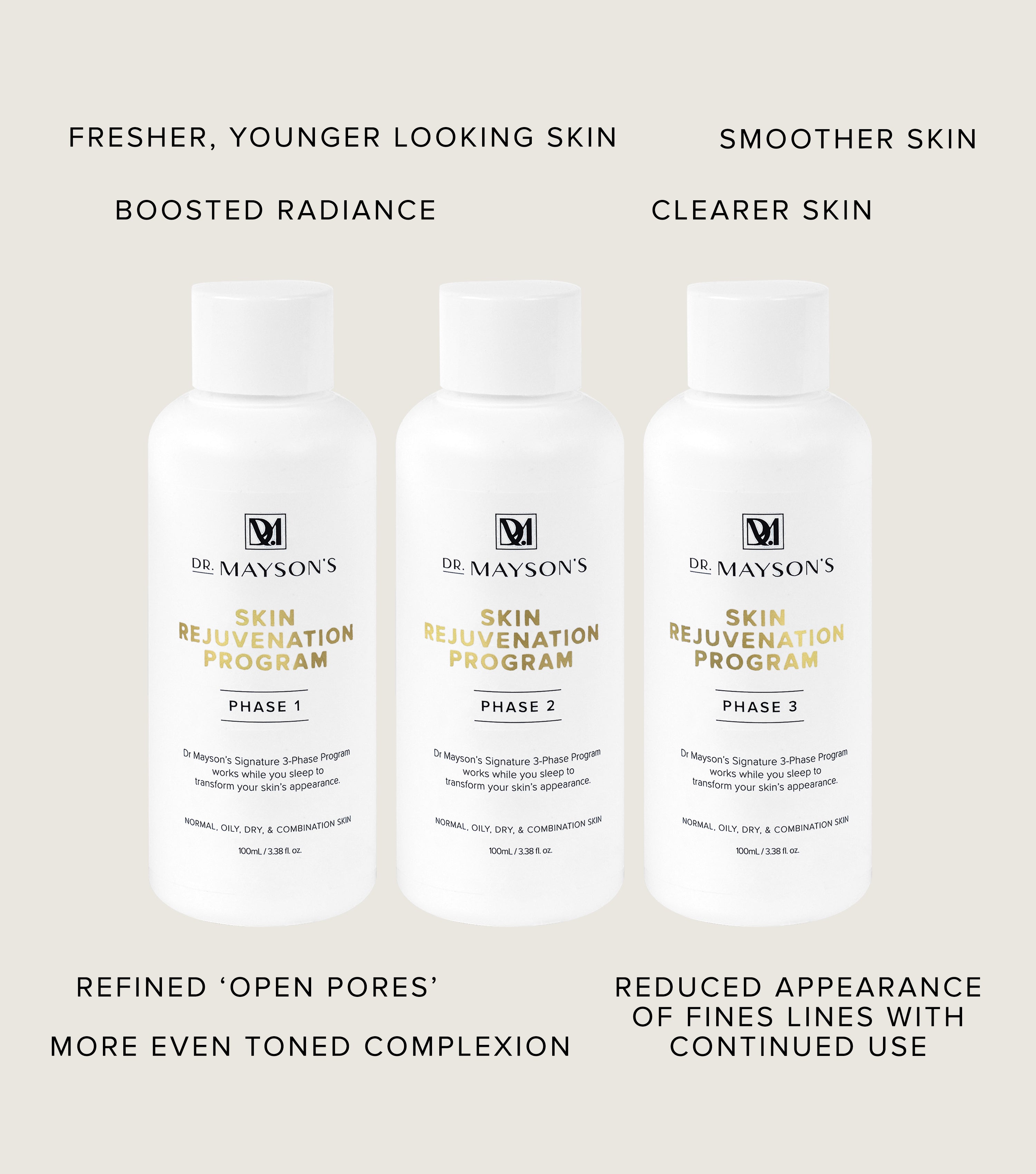 Dr Mayson's Skin Rejuvenation Program Dr Mayson's Skincare