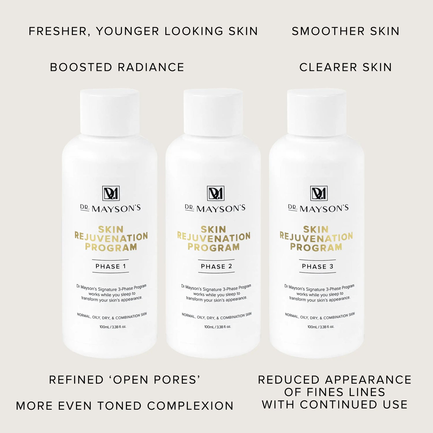 Dr Mayson's Skin Rejuvenation Program dr mayson's 3-phase skin rejuvenation program. smoother skin. clearer skin. more radiant skin. reduce lines and wrinkles. more even-toned complexion.