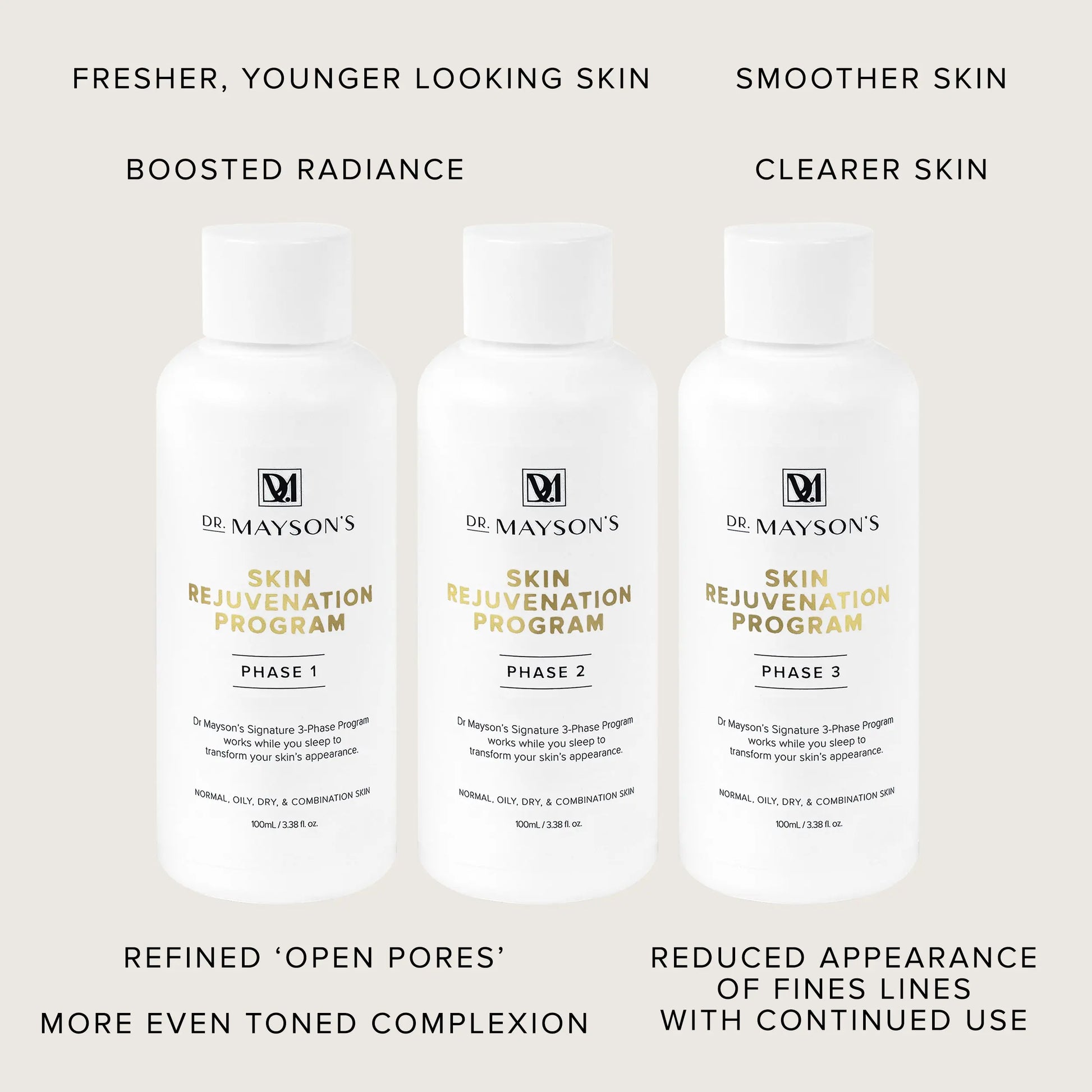 Dr Mayson's Skin Rejuvenation Program dr mayson's 3-phase skin rejuvenation program. smoother skin. clearer skin. more radiant skin. reduce lines and wrinkles. more even-toned complexion.