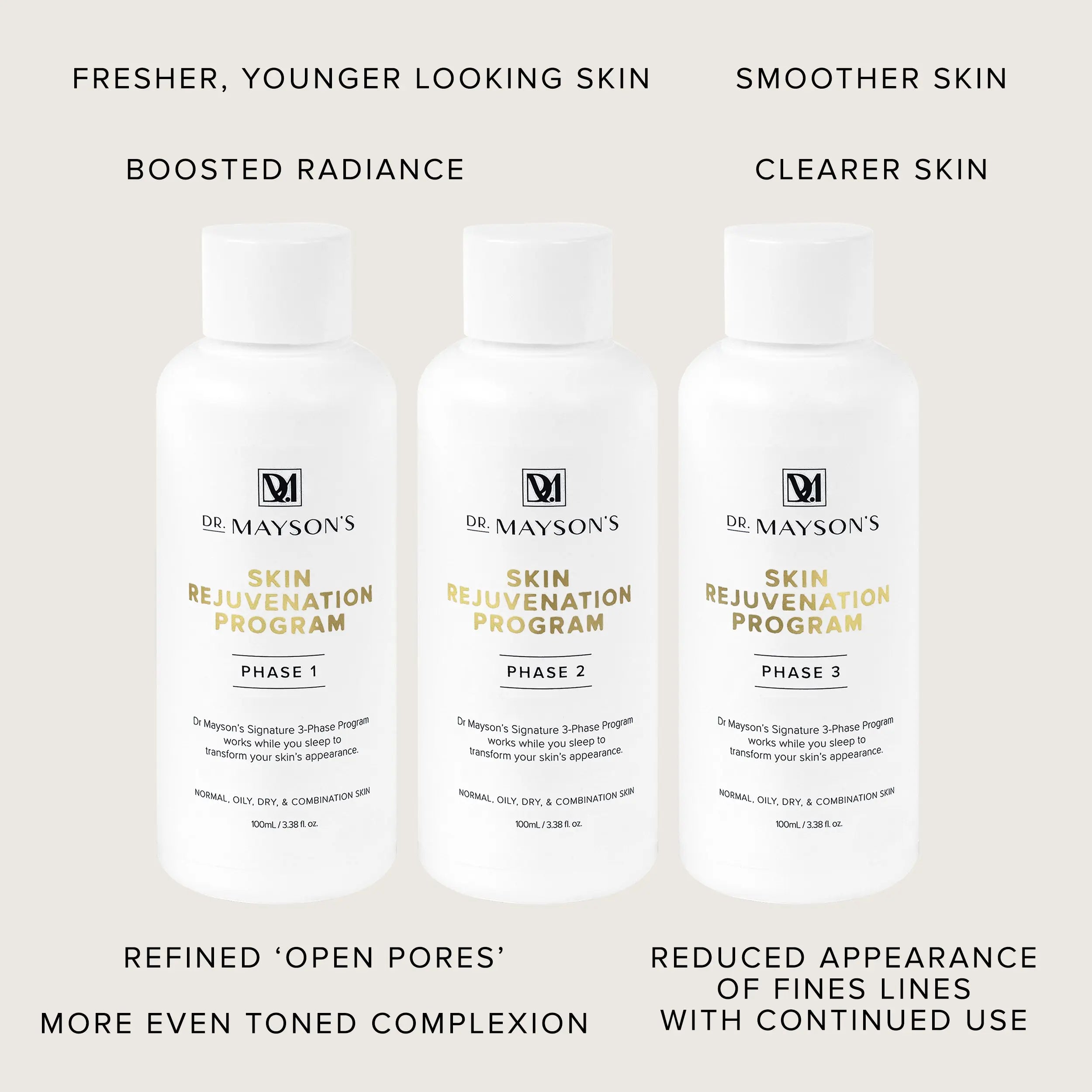 Dr Mayson's Skin Rejuvenation Program dr mayson's 3-phase skin rejuvenation program. smoother skin. clearer skin. more radiant skin. reduce lines and wrinkles. more even-toned complexion.